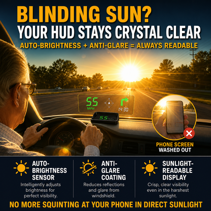 🚗 50% OFF NOW! Head-Up Display (HUD) with GPS – Exact Speed in km/h – Digital Speedometer, Compass & Overspeed Alert – Plug & Play for All Vehicles 📊✨