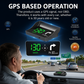 🚗 50% OFF NOW! Head-Up Display (HUD) with GPS – Exact Speed in km/h – Digital Speedometer, Compass & Overspeed Alert – Plug & Play for All Vehicles 📊✨