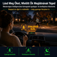 📟 HUD sebességmérő GPS plug-and-play