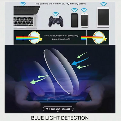 Kék fényű olvasószemüveg