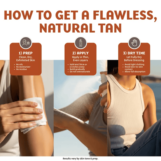 🔥Barnító hidratáló spray– természetes egyenletes napbarnított ragyogásért